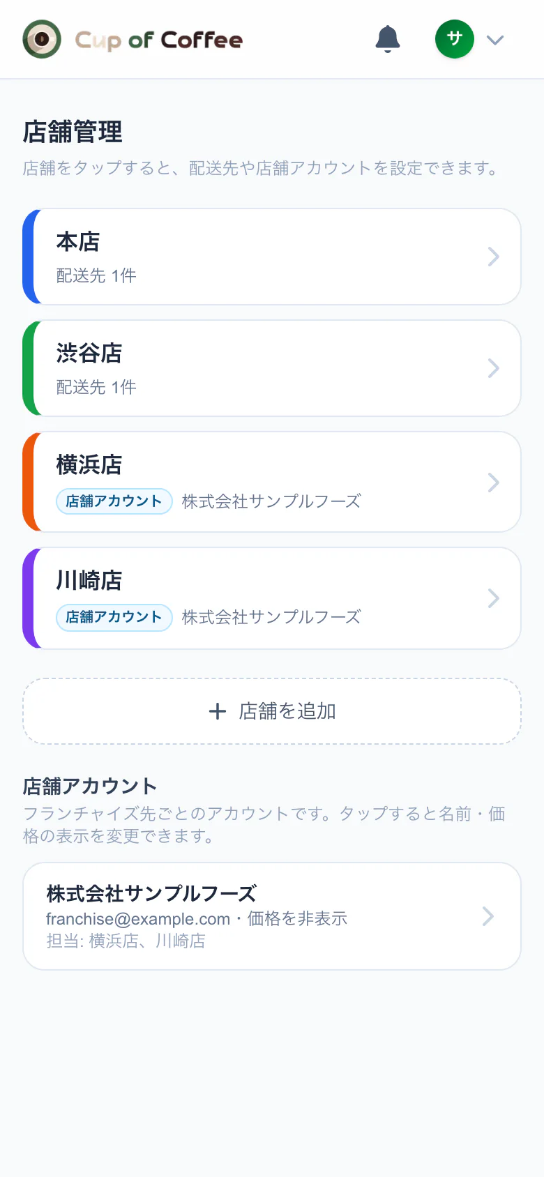 店舗管理の画面（店舗アカウントを割り当てたあと）