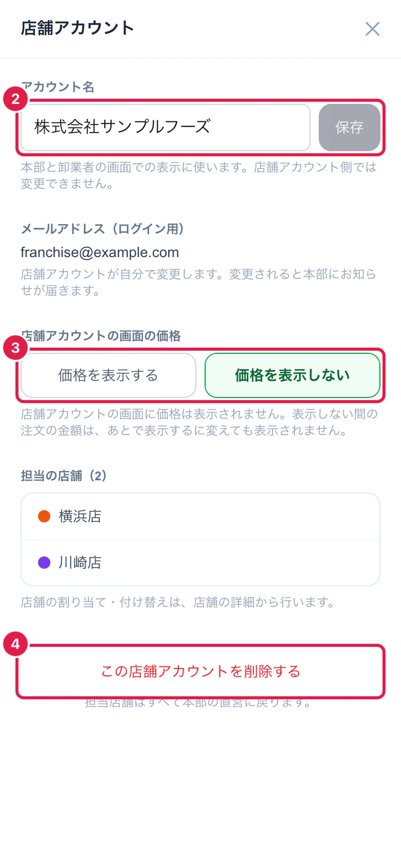 店舗アカウントの詳細