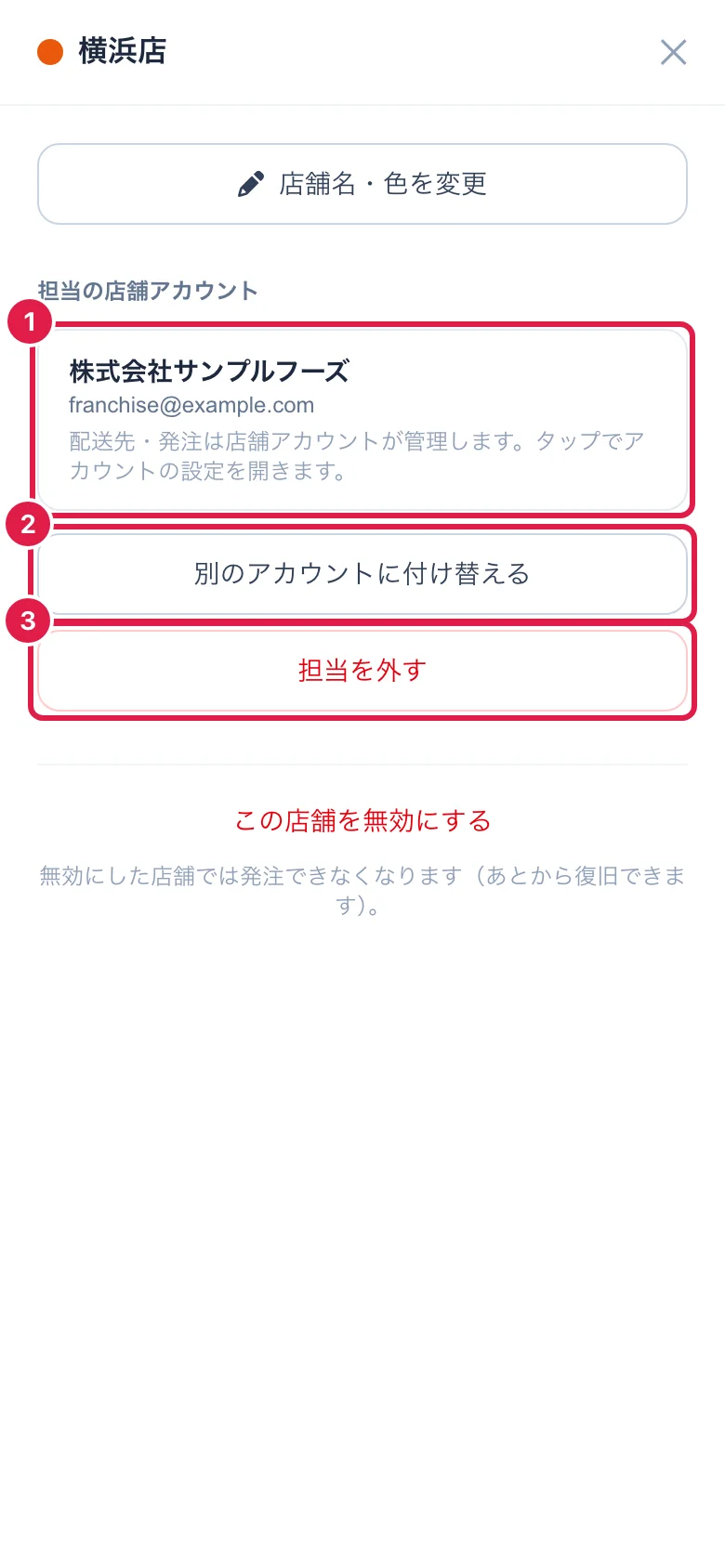 店舗アカウントが担当している店舗の詳細